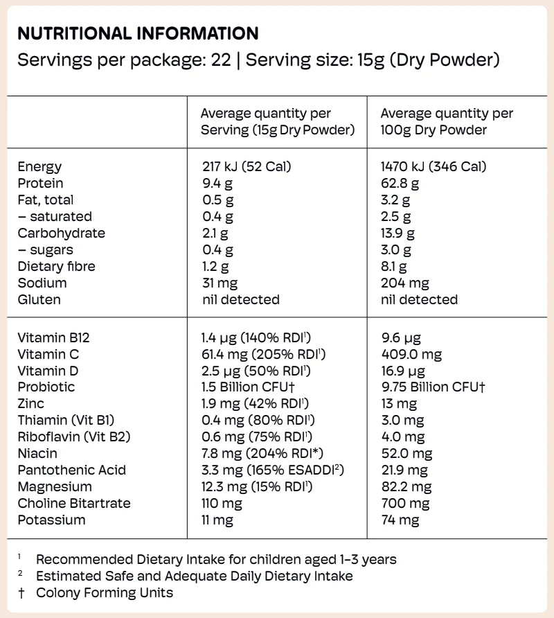 Kid's Immune Protein - Strawberry Forte