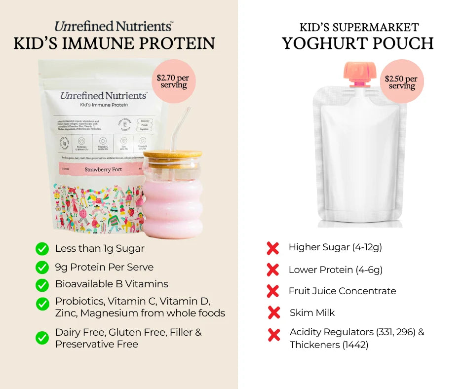 Kid's Immune Protein - Cacao Cavalry